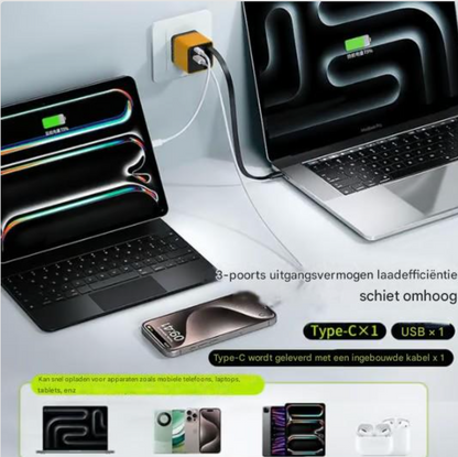 TurboCharge ™ Pro GaN | Laadt sneller, slimmer en veiliger!